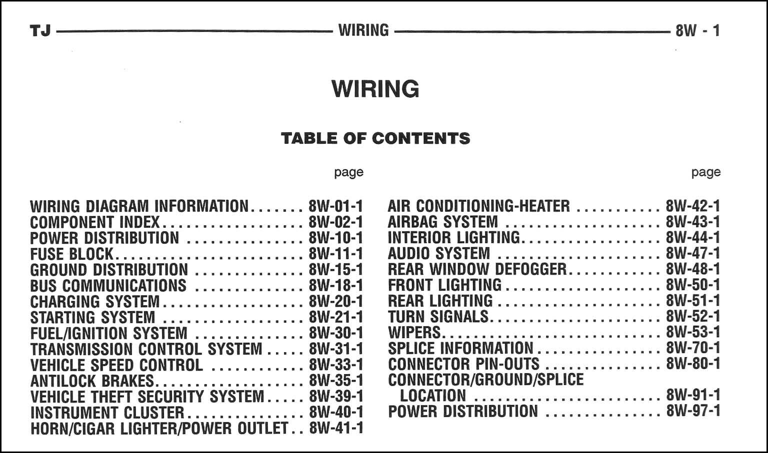 2005 Jeep Wrangler Wiring Diagram Manual Original