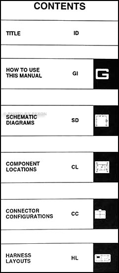 2005 Kia Sportage Electrical Troubleshooting Manual Original