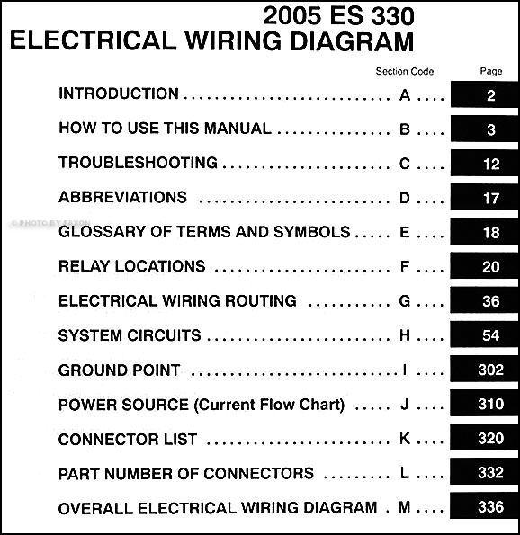 2005 Lexus ES 330 Wiring Diagram Manual Original