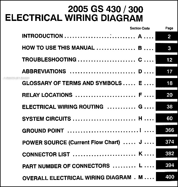 2005 Lexus GS 300 & GS 430 Wiring Diagram Manual Original