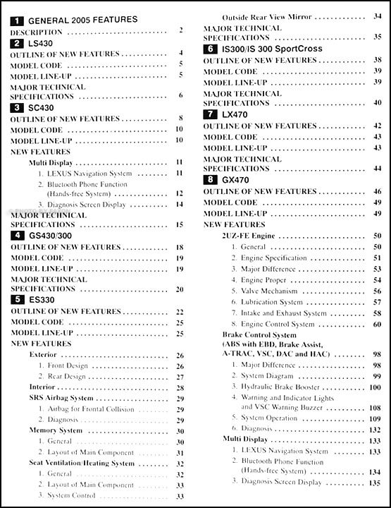 2005 Lexus Features Manual Original