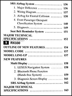 2005 Lexus Features Manual Original