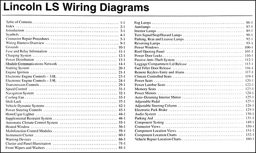 2005 Lincoln LS Wiring Diagram Manual Original