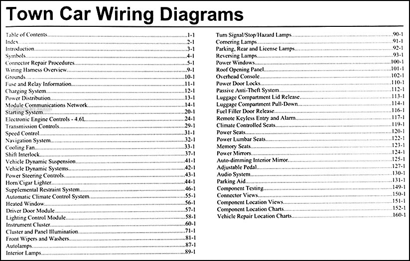 2005 Lincoln Town Car Original Wiring Diagrams