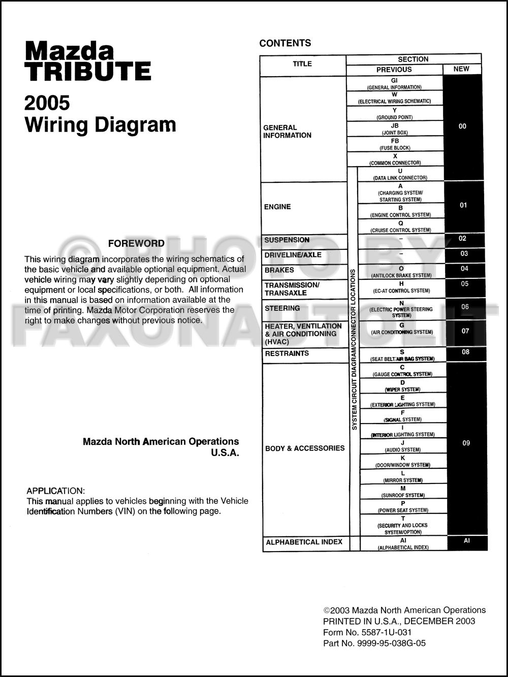 2005 Mazda  admission Wiring Diagram  calendar encyclopedia Original