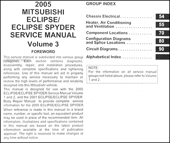 2005 Mitsubishi Eclipse And Spyder Original Repair Shop Manual 3 Vol Set