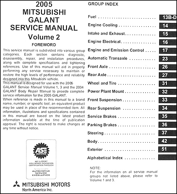 Shop manual mitsubishi