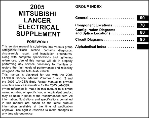 2010 Mitsubishi Lancer Wiring Diagram