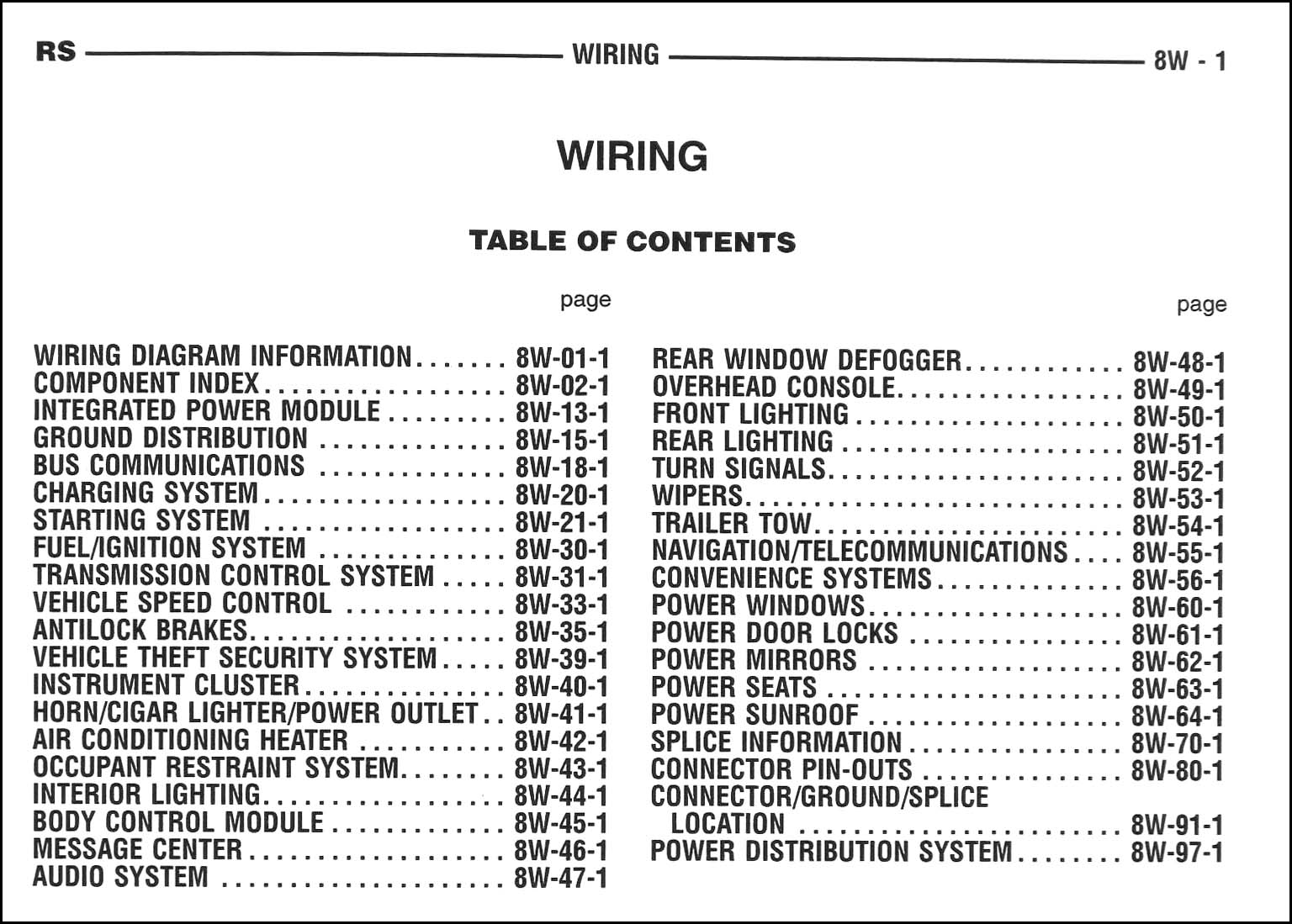 Dodge Caravan Wiring Diagram from cfd84b34cf9dfc880d71-bd309e0dbcabe608601fc9c9c352796e.ssl.cf1.rackcdn.com