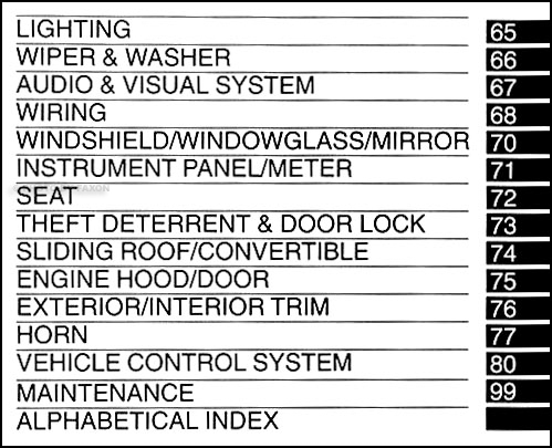 2005 Scion xA Repair Shop Manual Original 2 Vol. Set