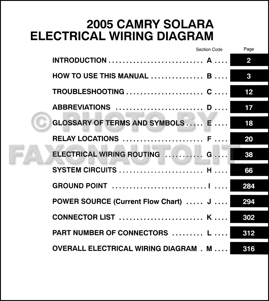 1999 Toyota Camry Stereo Wiring Diagram Pics - Faceitsalon.com