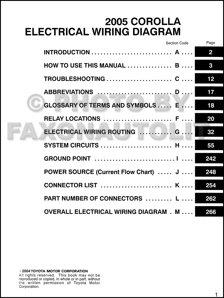 2004 Toyotum Corolla Ac Wiring