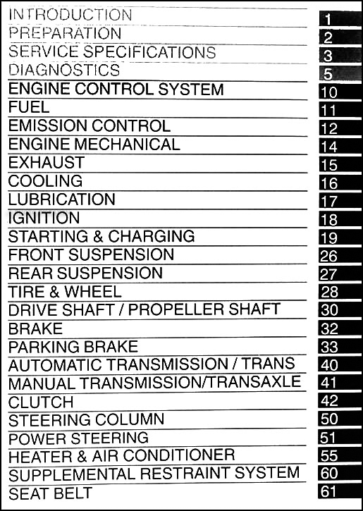 2005 Toyota Corolla Repair Shop Manual Original 2 Volume Set