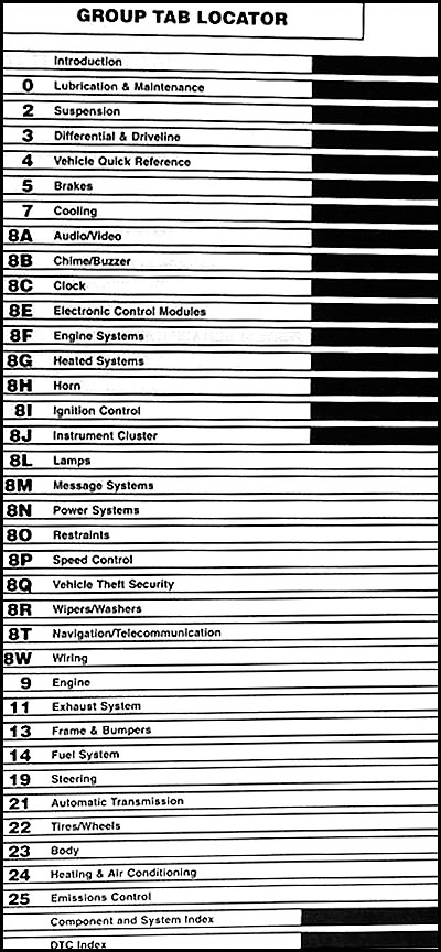 2006 dodge magnum manual