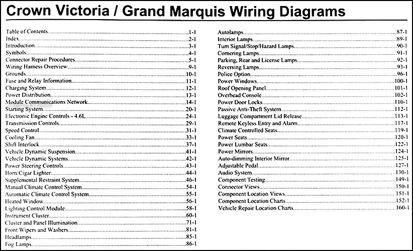 2006 Crown Victoria  U0026 Grand Marquis Original Wiring