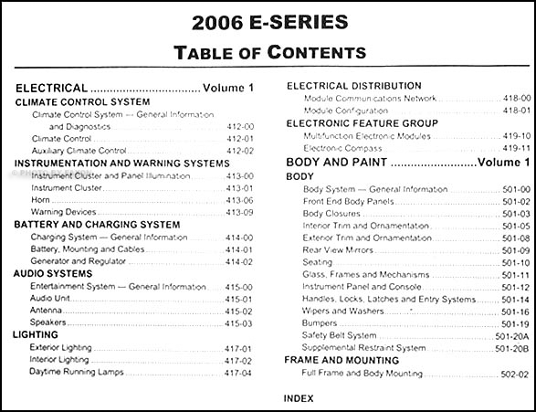 2006 Ford Econoline Van Club Wagon Repair Shop Manual 2 Vol Set Original