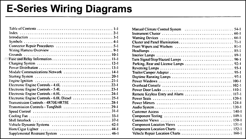 34 Ford E350 Wiring Diagram - Wire Diagram Source Information