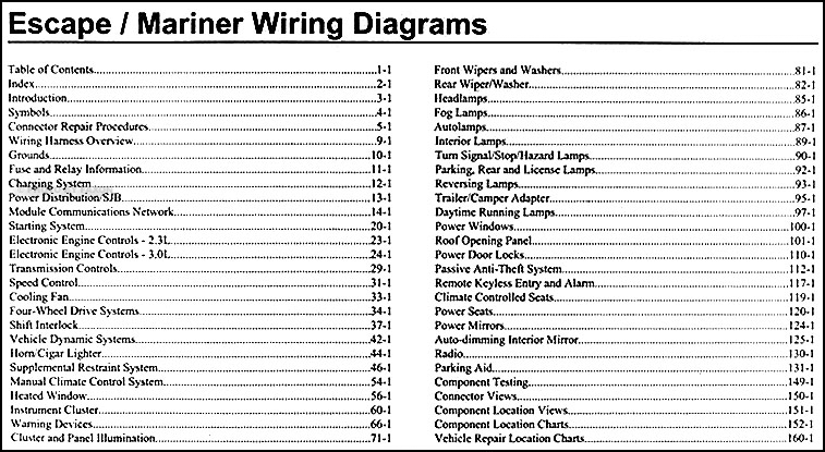 2006 Ford Escape & Mercury Mariner Wiring Diagram Manual ... 2005 mercury mariner fuse box diagram 