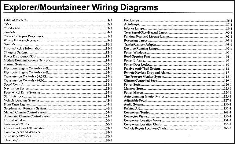 2006 Ford Explorer Mercury Mountaineer Wiring Diagram Manual Original