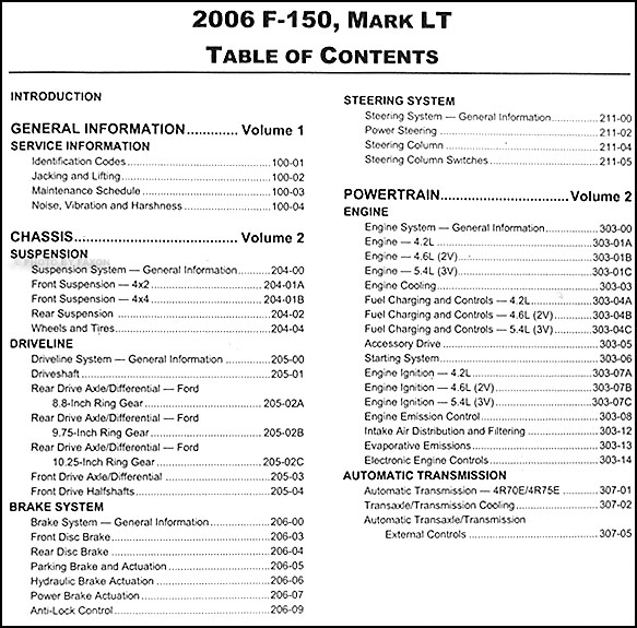 2006 ford f150 xlt owners manual