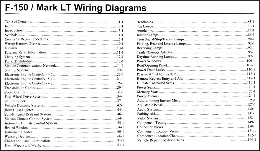 2006 Ford F-150, Lincoln Mark LT Wiring Diagram Manual ... 2006 ford f 150 stereo wiring diagram 