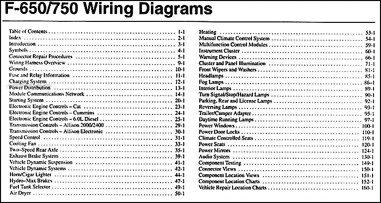 2006 Ford F650-F750 Medium Truck Wiring Diagram Manual ... 2012 ford e350 fuse panel diagram 