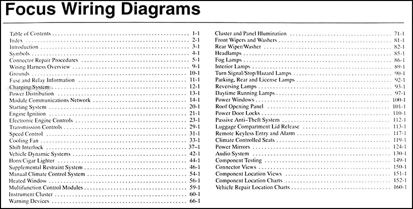 2006 Ford Focus Wiring Diagram Manual Original