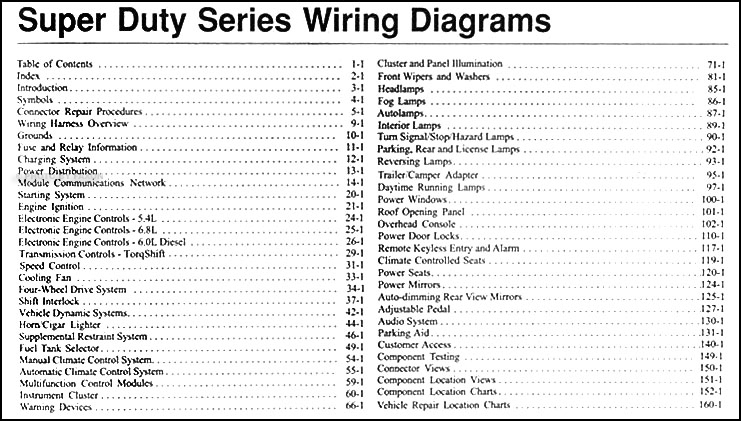 2006 Ford F-250 thru 550 Super Duty Wiring Diagram Manual Original