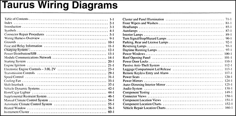 2006-2007 Ford Taurus Wiring Diagrams Manual Original