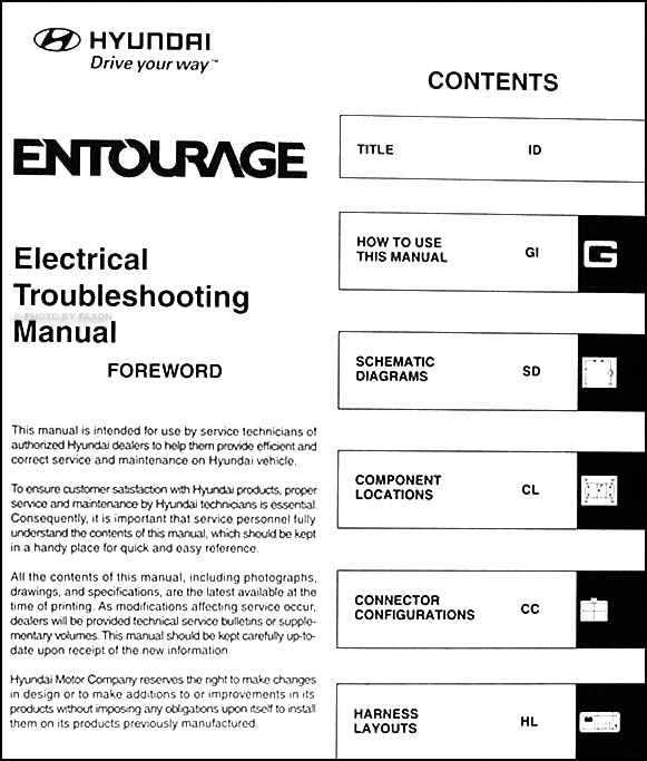 40 2007 Hyundai Accent Radio Wiring Harness - Wiring Diagram Online Source