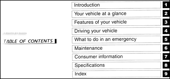 2006 Kia Sedona Owners Manual Original