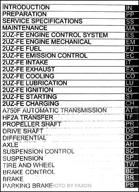 2006 Lexus LX 470 Repair Shop Manual 4 Volume Set