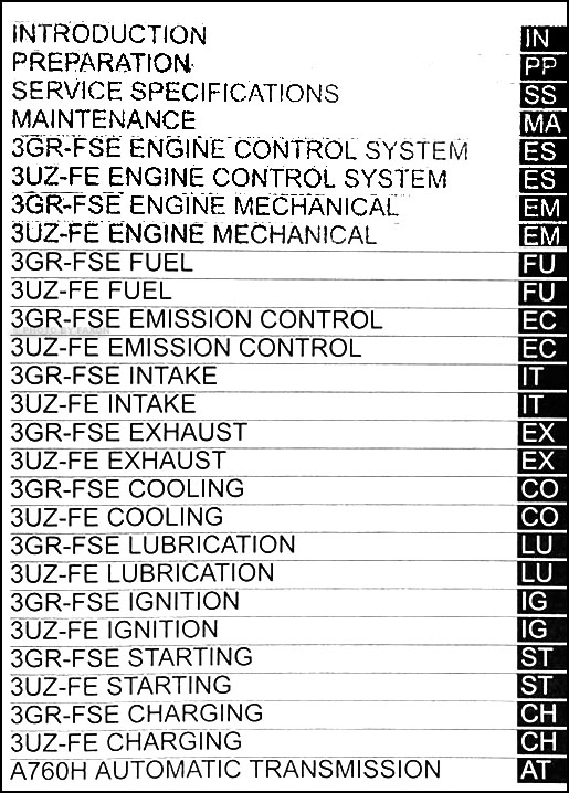 lexus gs service manual