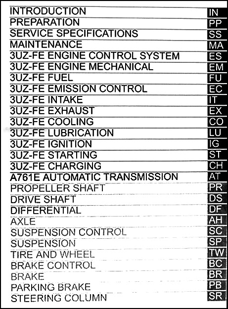 2006 Lexus LS 430 Repair Shop Manual Original 4 Volume Set