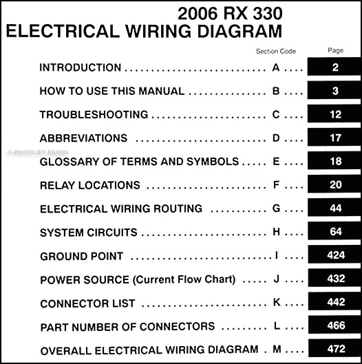 2006 Lexus Rx 330 Wiring Diagram Manual Original