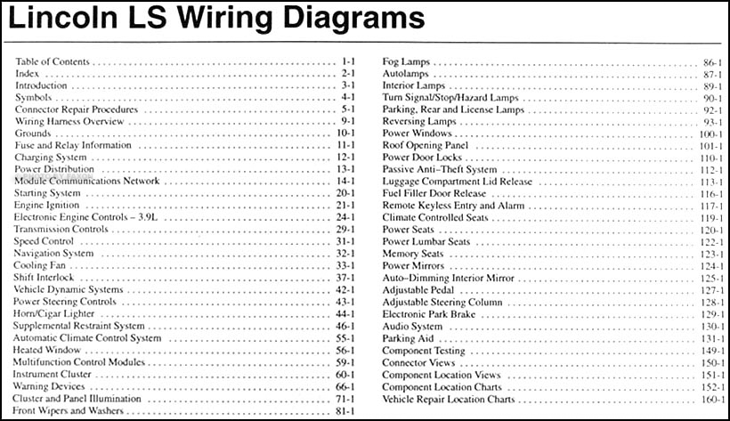 2002 Lincoln Ls Radio Wiring Diagram - Diagram For You