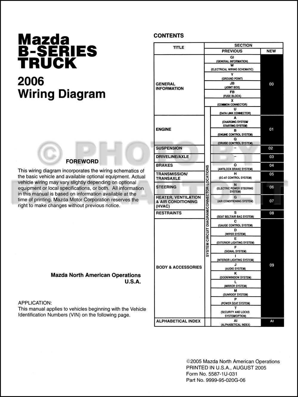 1998 Mazda B2500 B3000 B4000 B Wiring Diagram FULL HD Version Wiring Diagram - MARK-DIAGRAM ...