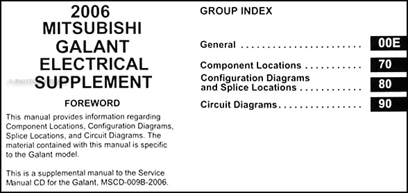 2006 Mitsubishi Galant Wiring Diagram Manual Original