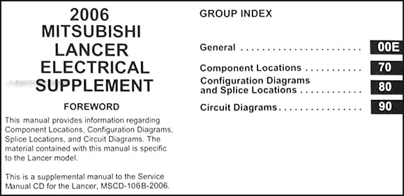 2006 Mitsubishi Lancer Wiring Diagram Manual Original