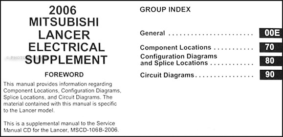 [DIAGRAM] Mitsubishi Lancer 2006 Ecu Wiring Diagram FULL Version HD