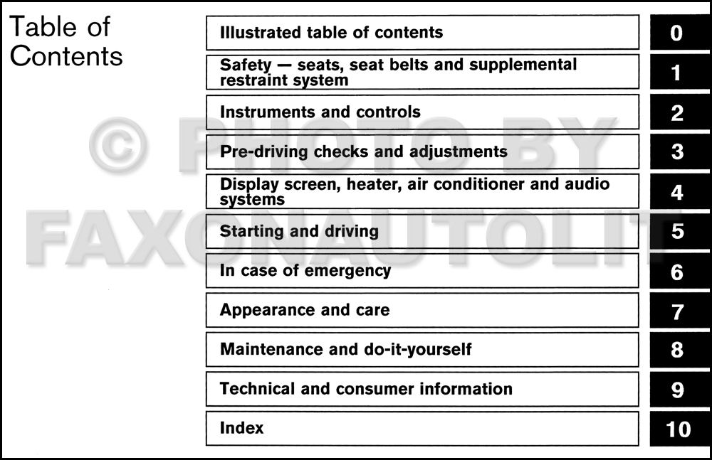 2006 Nissan Murano Owner's Manual Original