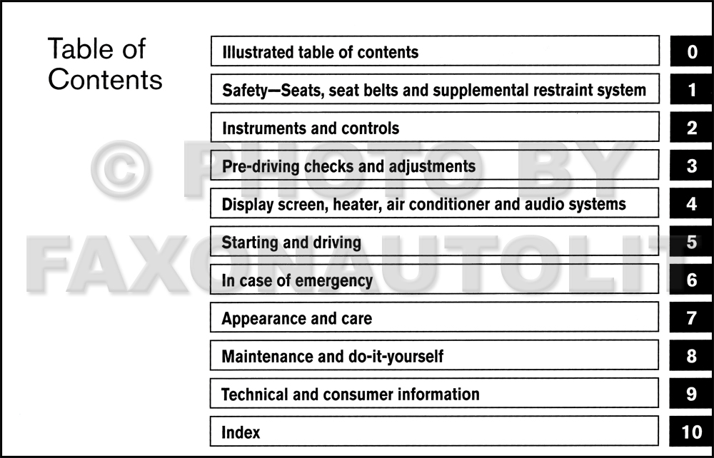 2006-nissan-titan-owner-s-manual-original