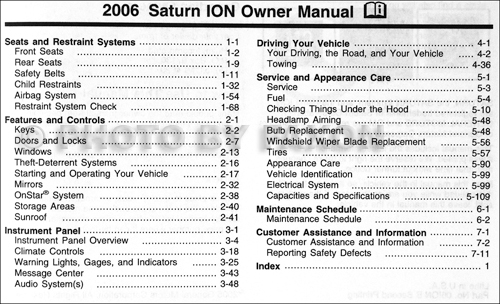 2006 Saturn Ion Owner S Manual Original