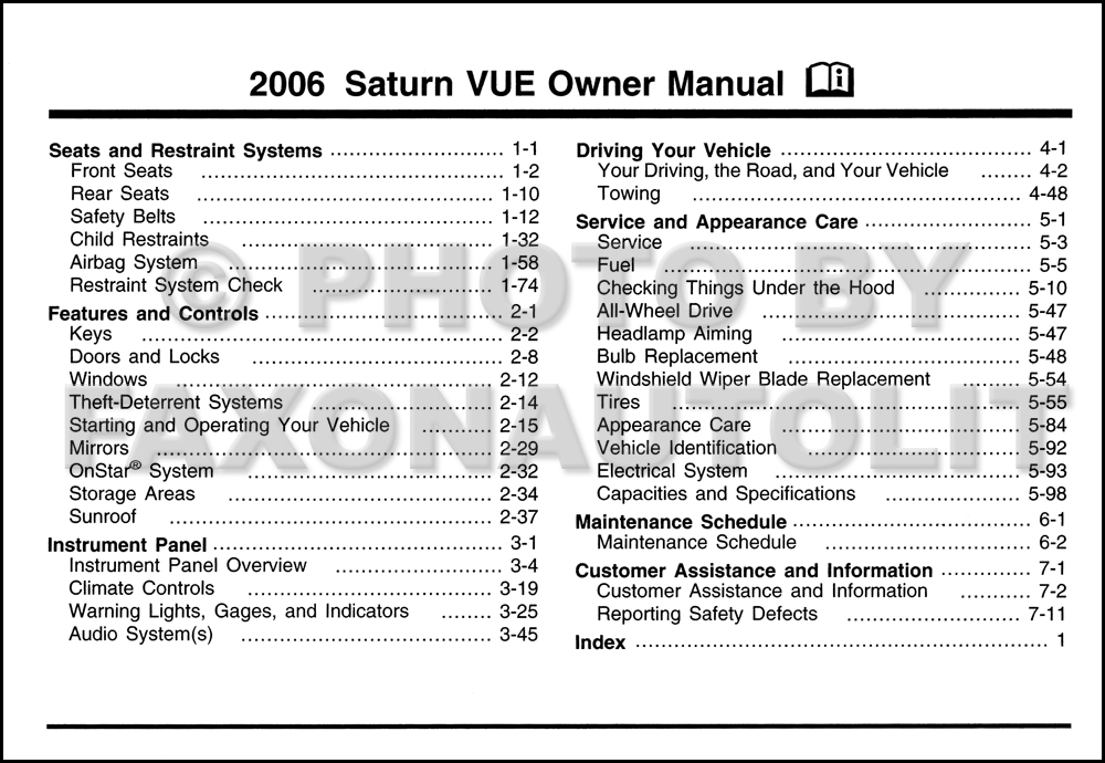 2006 Saturn Vue Owner S Manual Original