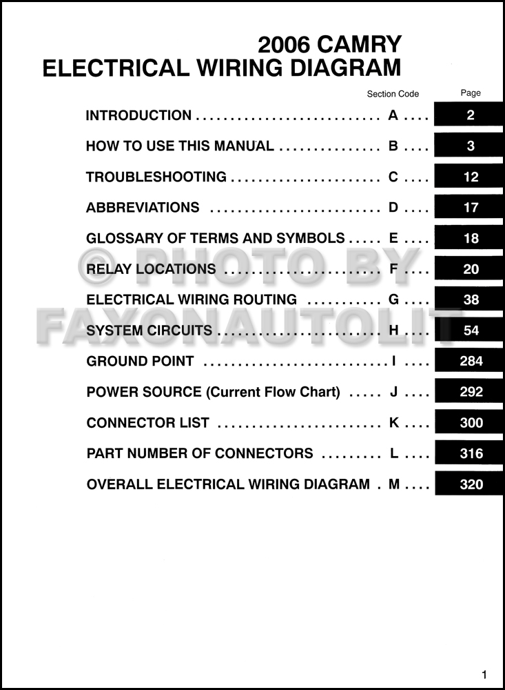 2006 Toyota Camry Wiring Diagram Manual Original