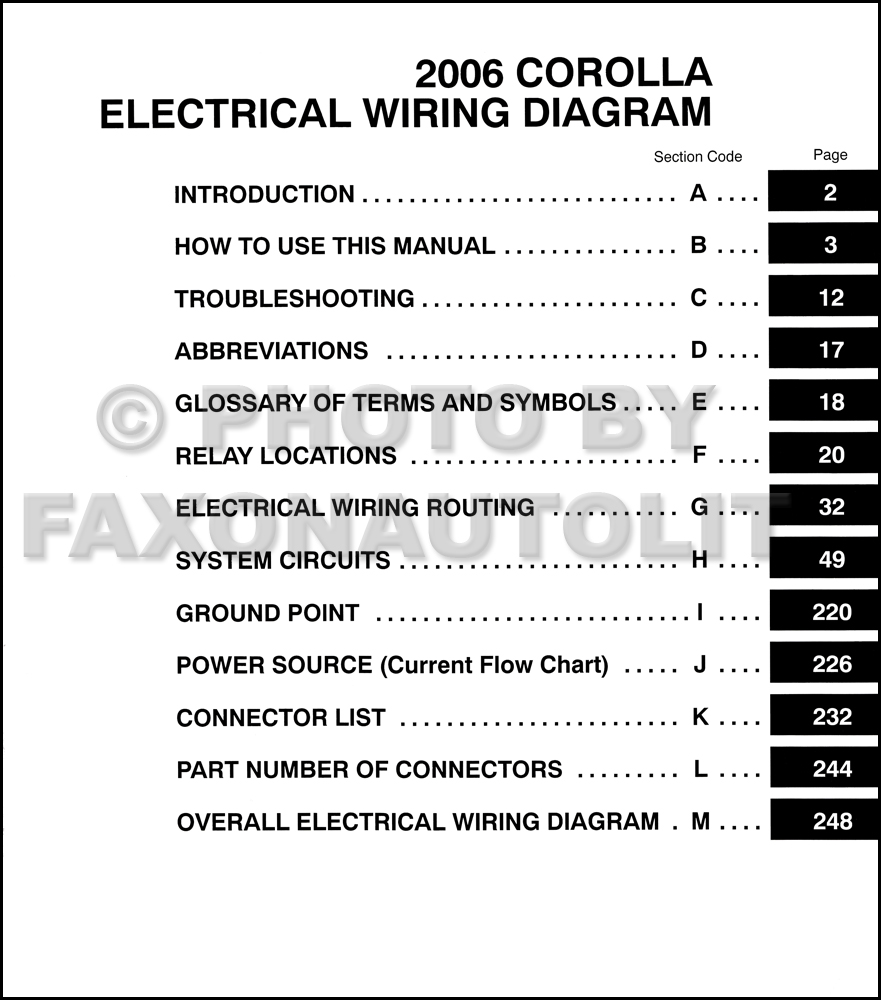 55 Toyota Corolla Stereo Wiring Diagram - Wiring Diagram Plan