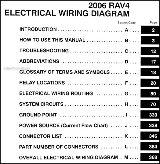 2006 Toyota RAV4 Wiring Diagram Manual Original