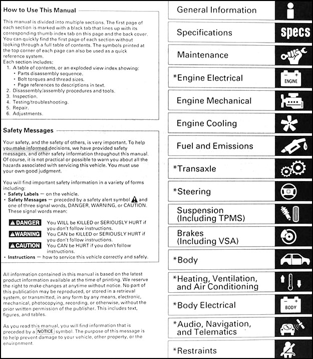 Shop Manuals Acura Tl