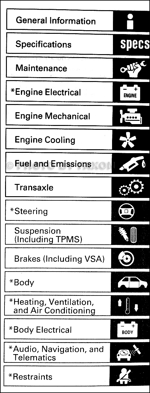 2007 2011 Honda Cr V Repair Shop Manual Original 2 Volume Set