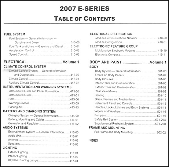 2007 Ford Econoline Van And Club Wagon Repair Shop Manual Original Set Of 2
